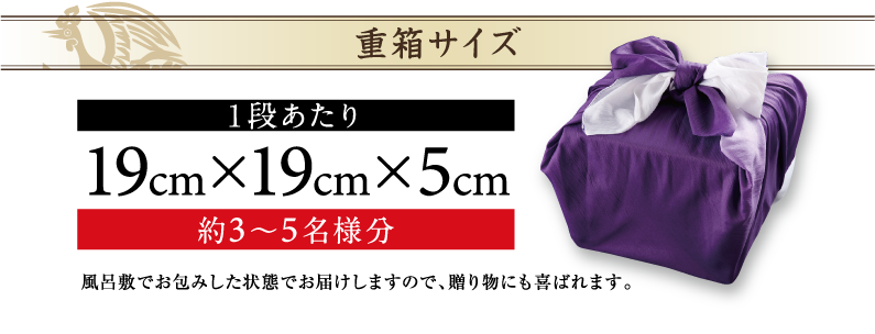 重箱サイズ/1段あたり19cm×19cm×5cm